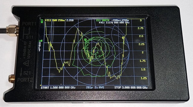 Антенна панельная 3G/4G LTE DN-17HP 1610-2900 МГц 2х12-18 дБ 50 Вт, цвет № 9 камуфляж пиксель (10340 Дніпро - зображення 4
