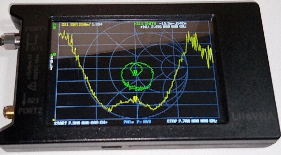 Антенна 2350-2650MHz 8dBi, мощность до 20W, направленная секторная, SMA-male Днепр - изображение 12