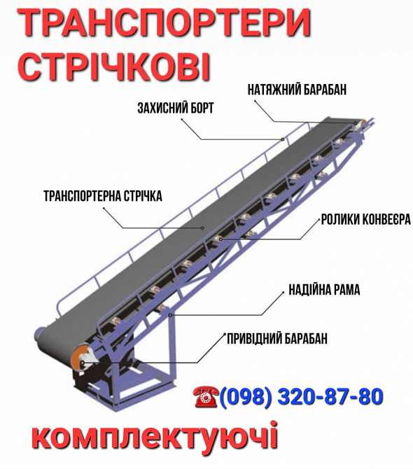 Ролики транспортерные конвейерные Киев - изображение 6