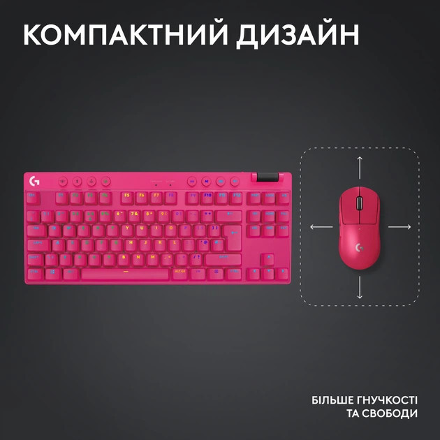 Клавиатура компьютерная безпроводная Logitech G Pro X TKL Lightspeed Tactile Magenta L920-012159 пур Київ - зображення 6