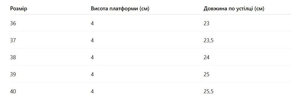 Дутики жіночі зимові на хутрі бежеві | Нові | 36-40 р. Одесса - изображение 3