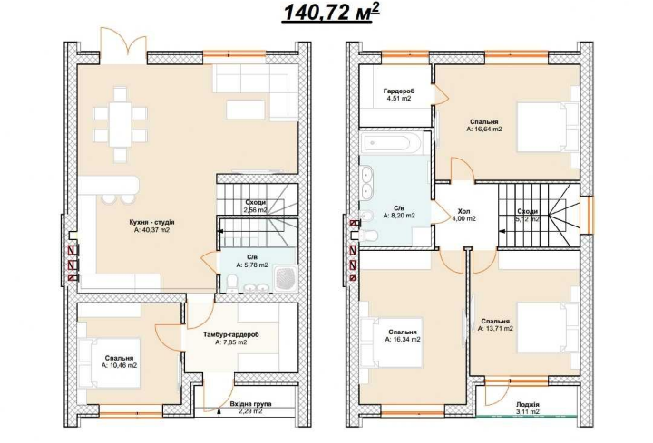 Продам будинок з ділянкою 6 соток Білогородка - зображення 5