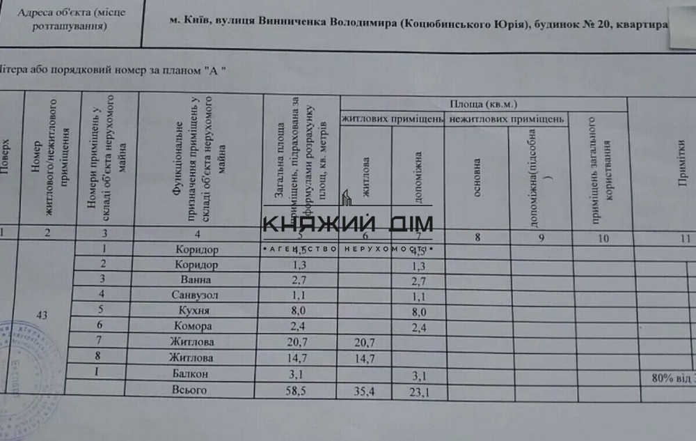 Продаж 2-кімнатної квартири, метро Золоті Ворота, Павлівський садок. № 21146732 Київ - зображення 11