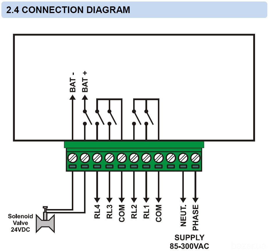 DATAKOM DSD-080 Панель сейсмозахисту з резервним акумуляторним живленням Київ - зображення 2