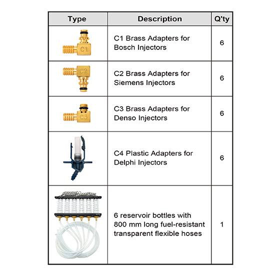 Набор для проверки обратного потока топлива дизельных форсунок Common Rail  TOPTUL JGAI2501 Харків - зображення 4