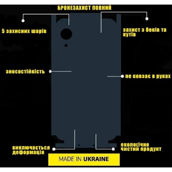 Захисна вінілова плівка StatusSKIN на корпус телефону (Металік мокрий асфальт) (Код товару:25669) Харьков - изображение 6