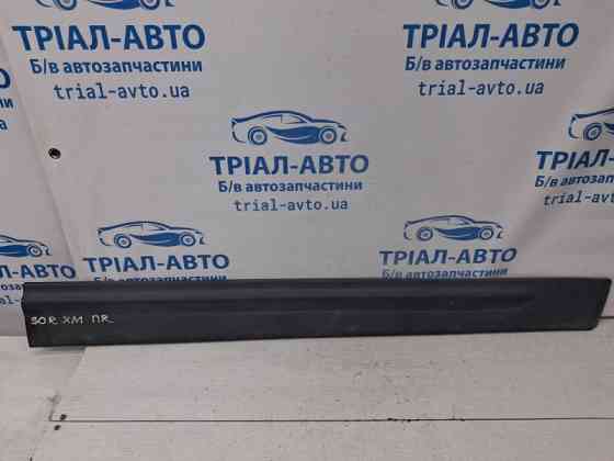 Накладка двери Kia Sorento 2009-2021 877222P000 (Арт. 71638) Київ