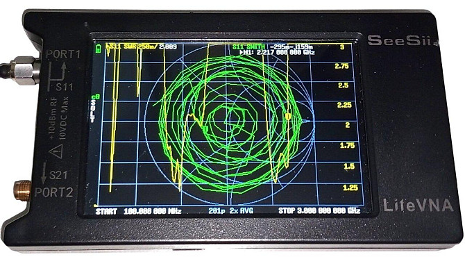 Антенна 215-245/810-1245/1970-2215MHz 3.5dBi, до 50W, 40 см, N-male. Смотрите графики КСВ. Днепр - изображение 7
