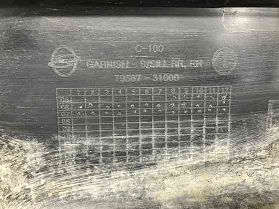 Накладка порога внешняя правая SsangYong Kyron 2005-2016 7958731000 (Арт. 57776) Киев