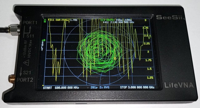 Антенна врезная 740-940/1420-1620/2240-2800 МГц 3 дБ, до 30 Вт. Смотрите графики КСВ. Дніпро - зображення 6