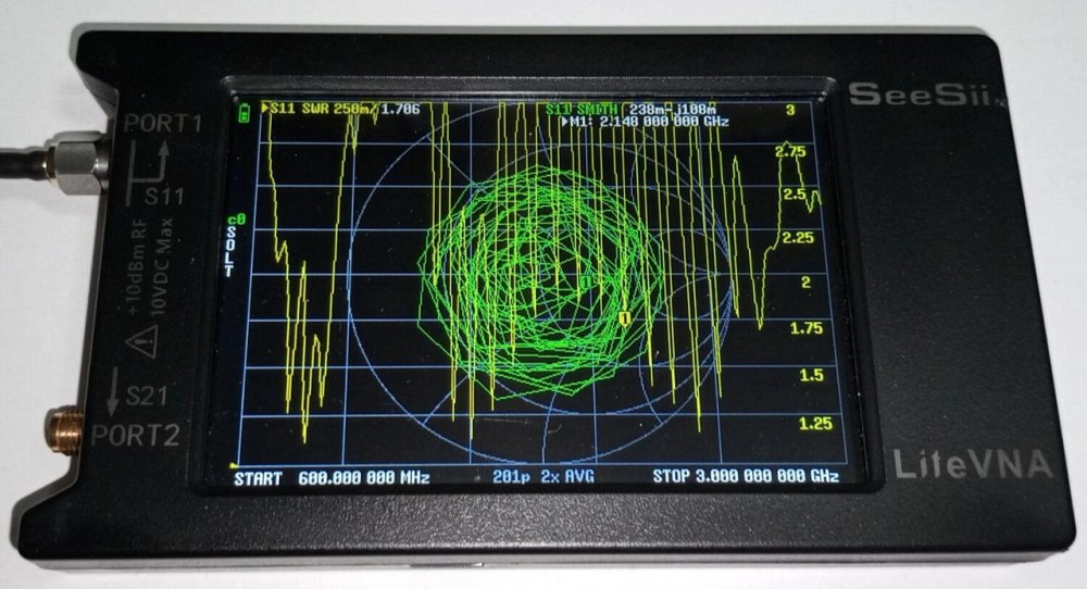 Антенна врезная 740-940/1420-1620/2240-2800 МГц 3 дБ, до 30 Вт. Смотрите графики КСВ. Днепр - изображение 6
