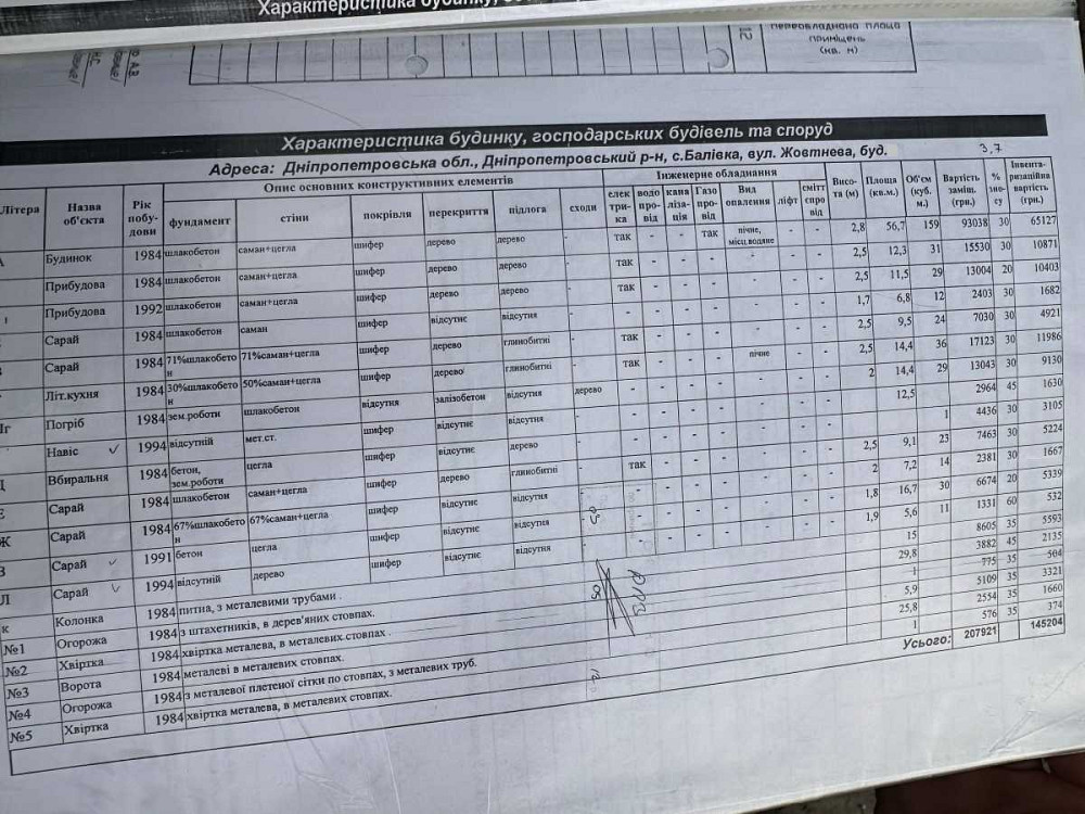 продажа 2-к дом Днепр, Баловка, 11500 $  - изображение 3