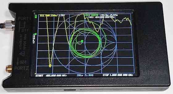 Антенна 465-505MHz 7dB, мощность до 100W, логопериодическая Днепр