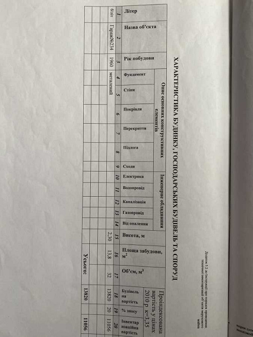 продажа бокс в гаражном комплексе Харьков, Салтовский, 3000 $ Харків - зображення 2