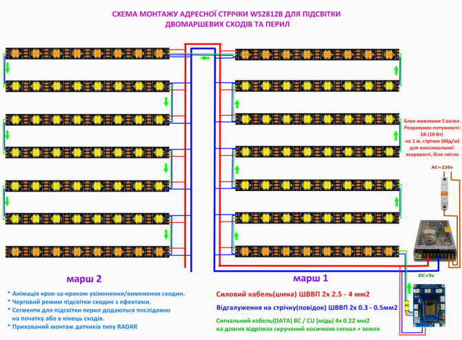 STAIRS-LIGHT автоматична підсвітка сходів Тернополь - изображение 8