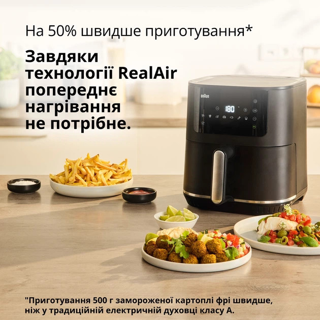 Мультипечь Braun MultiFry 5 HF5030IBK 6 л 1700 Вт черная Київ - зображення 7