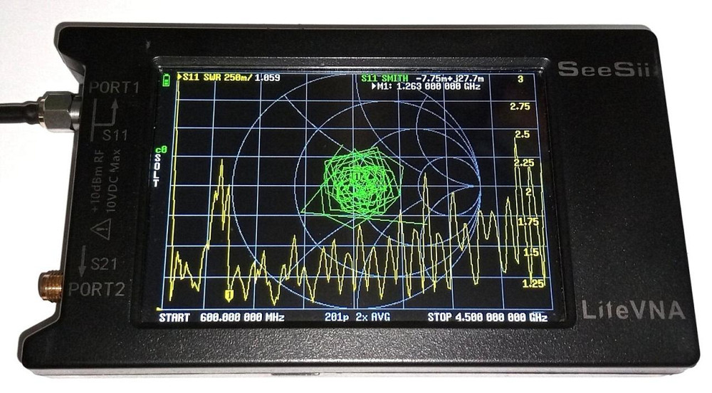 Антенна 630-4220MHz 12/18dBi, до 50W логопериодическая, N-female (10954) Днепр - изображение 4