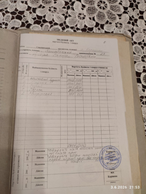 Будинок с. Керецьки Іршавського району Закарпатської області Іршава - зображення 4