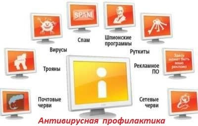 Установка киберзащиты. Антивирусная профилактика, ускорение работы компьютера. Кривий Ріг - зображення 2