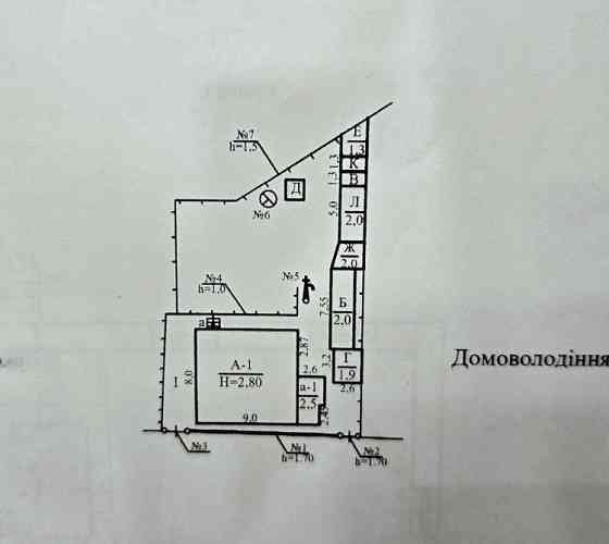 Продам будинок в Центрі, р-н Січових Стрільців Дніпро