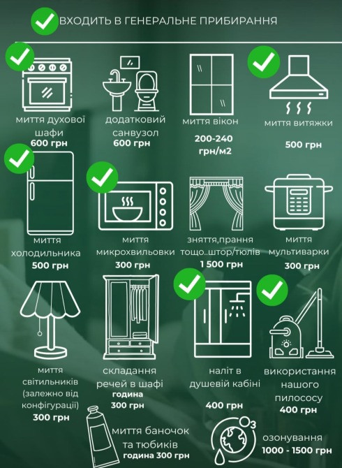 Клининг/ Прибирання/ Химчистка Николаев - изображение 4