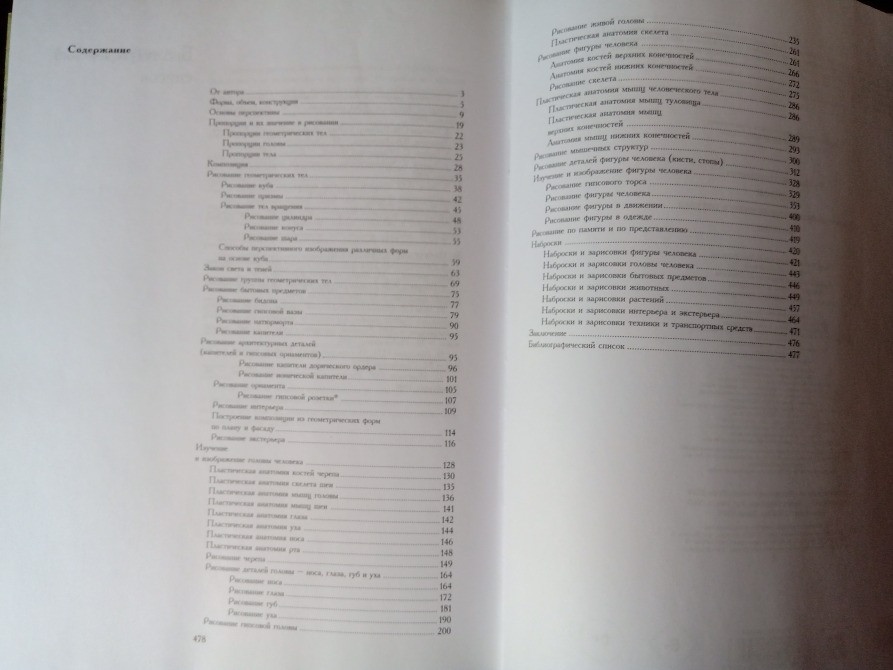 Основы академического рисунка. Львов - изображение 2