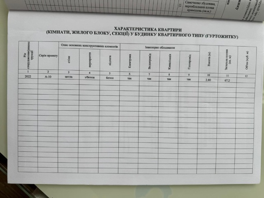 Продам 2-к квартиру (67м2) в ЖК Днепровская Брама 2 Дніпро - зображення 8