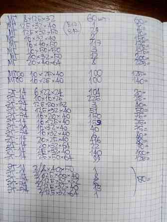 Продам эл.щетка МГ 8х12.5х32 ЭГ-74 16х20х40 в ассортименте Дніпро