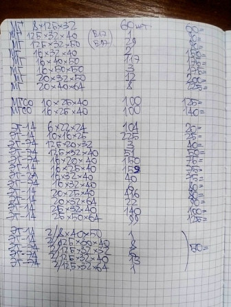 Продам эл.щетка МГ 8х12.5х32 ЭГ-74 16х20х40 в ассортименте Дніпро - зображення 4
