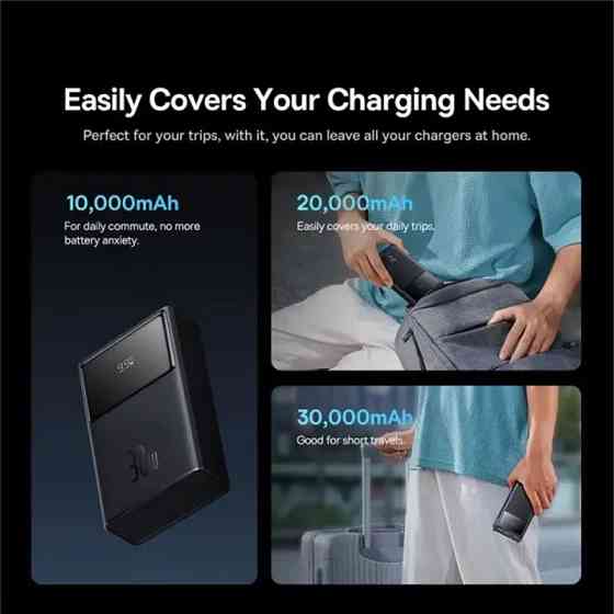 Портативное ЗУ Baseus Star-Lord Digital Display 30W 30000 mAh (P10022905113-00) Херсон