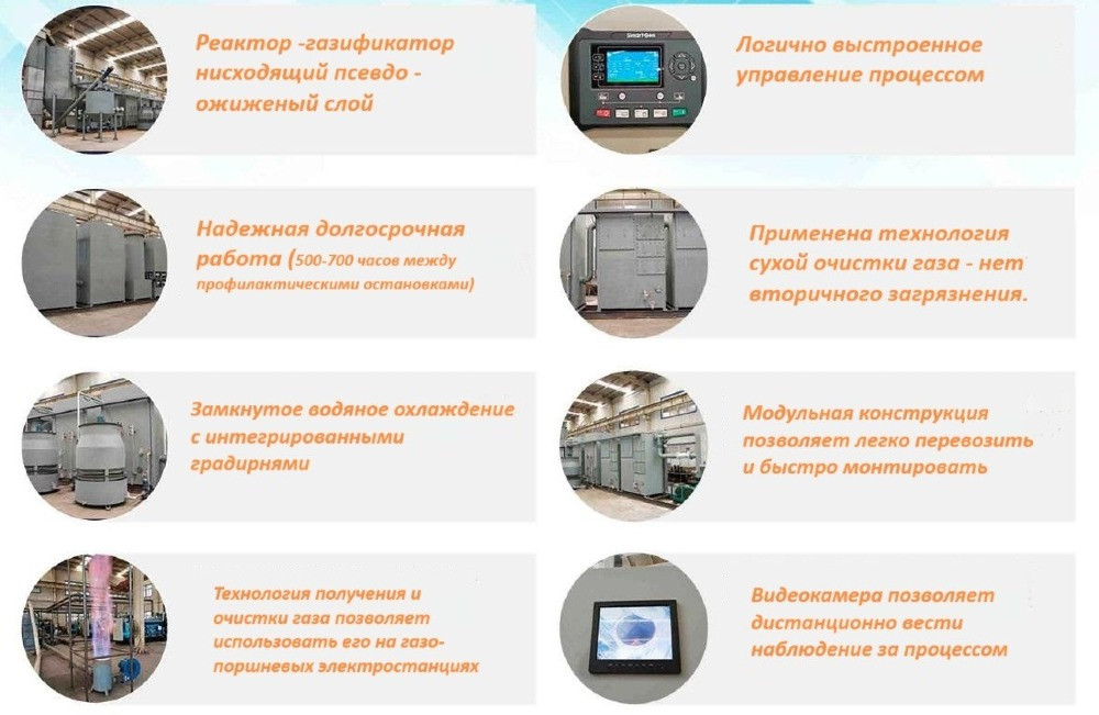 ПІРОЛІЗНА ЕНЕРГЕТИЧНА УСТАНОВКА SMART-NRG – 500 КВТ. Киев - изображение 4