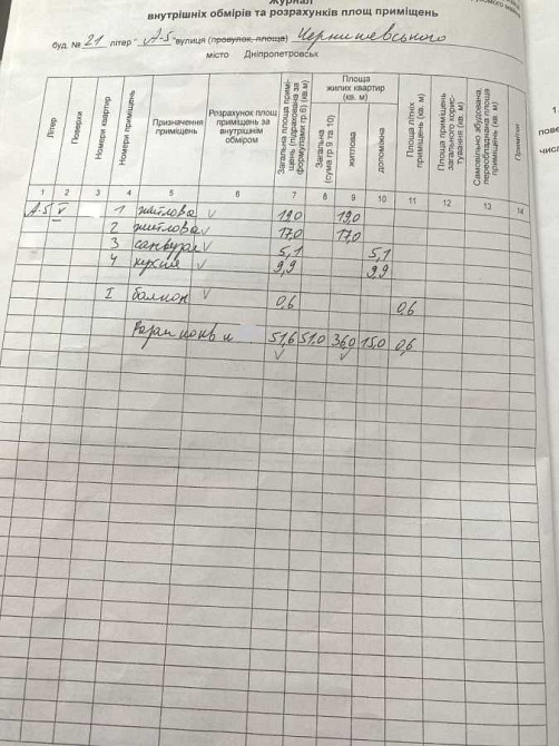 продажа 2-к квартира Днепр, Соборный, 57000 $ Днепр - изображение 9