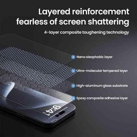 Уценка Защитное стекло Nillkin (CP+PRO) для Apple iPhone 16 Pro (6.3") (+ аппликатор) Херсон