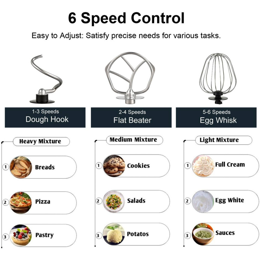 Тестомес миксер 4 в 1 Zepline ZP-136 Red 3500 Вт 6 л красный Київ - зображення 4