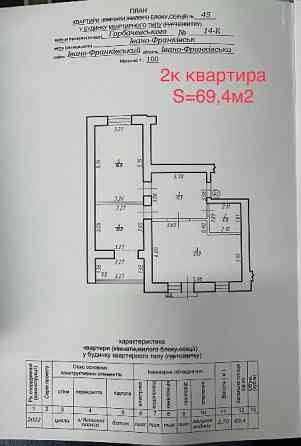 Квартира в новобудові в Івано-Франківську Івано-Франківськ