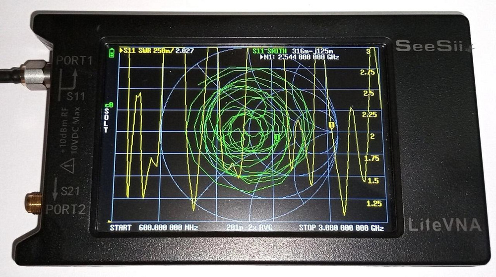 Антенна Yagi 698-2870 МГц 12 dBi, до 25 Вт, N-female (гнездо). Рабочие участки смотрите на графиках  Дніпро - зображення 8