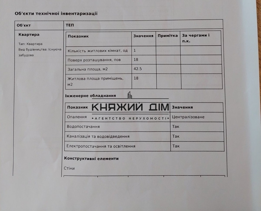 Є Генератор! Продаж 1 кімнатної квартири ЖК Патріотика м. Осокорки Київ - зображення 10