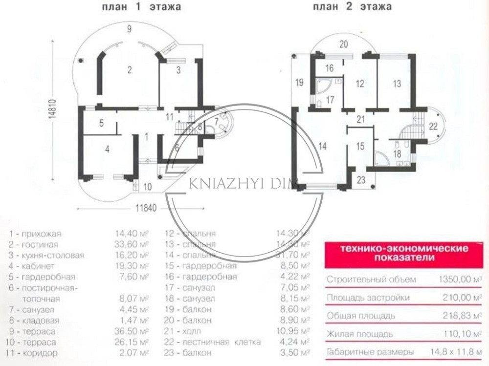 Без комісії!!Продаж будинку в 20 хв від Києва Київ - зображення 2