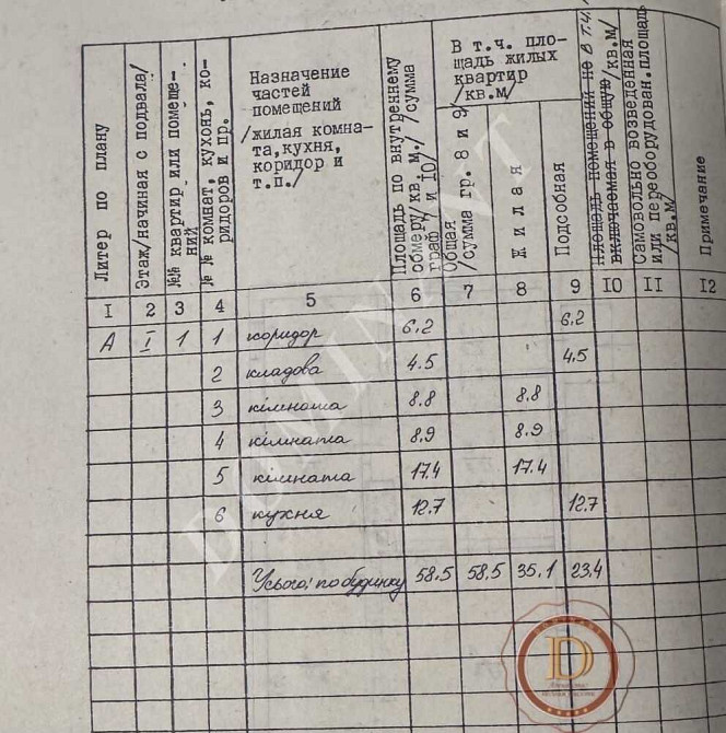 продажа 3-к дом Запорожье, Днепровский, 29900 $ Запоріжжя - зображення 10