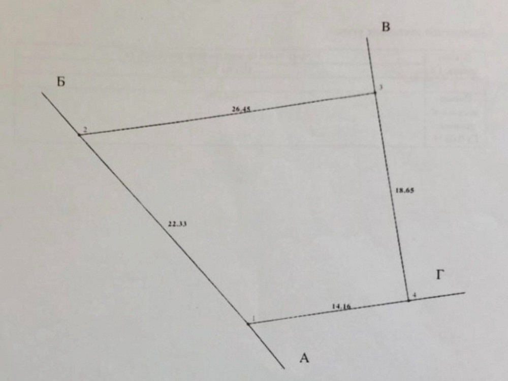 У продажу фасадна ділянка площею 3,79 сотки в центрі «Совіньйона». Одеса - зображення 4