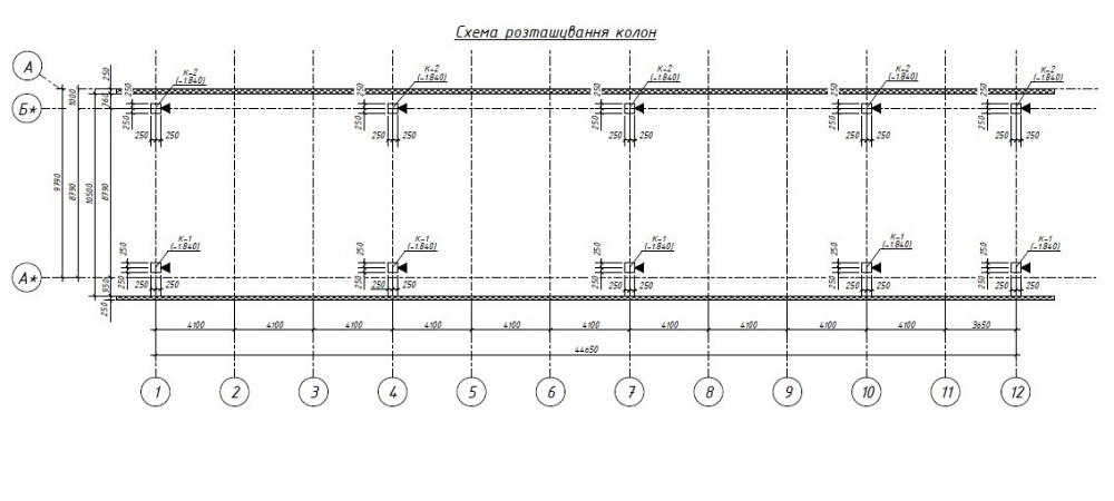О Р Е Н Д А : Склад 480 кв. м. Індустріальний парк КИТ Буча - зображення 2