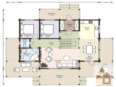 Екологічні матеріали для будівництва будинку від ЗСБ Одеса - зображення 4