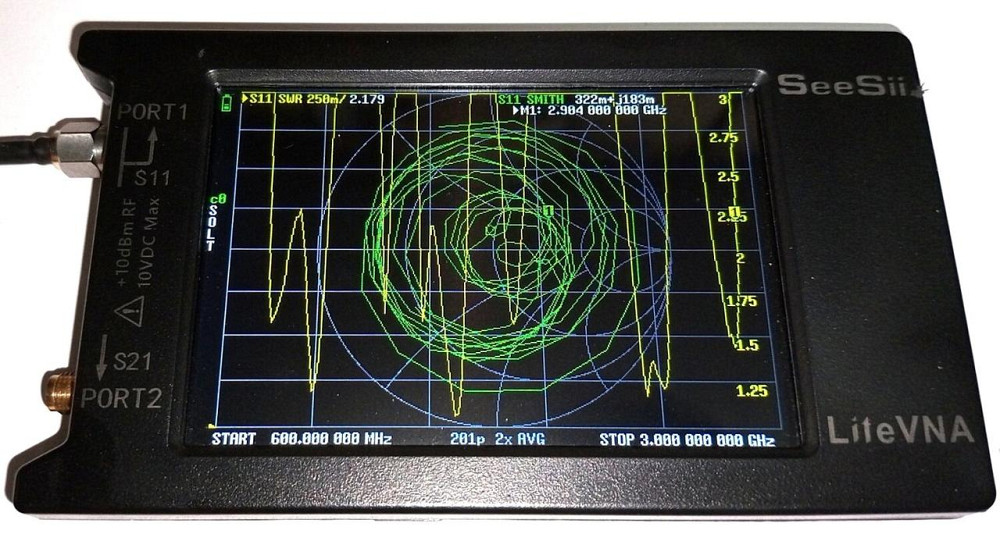 GSM антенна для мобильной связи Yagi 780-2890 МГц 11 dBi, до 25 Вт, N-female (гнездо). Смотрите на г Дніпро - зображення 8