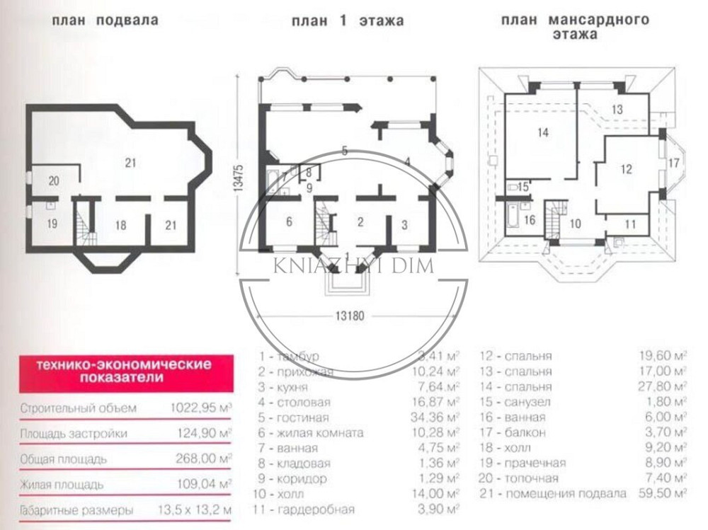 Без комісії!!Продаж будинку в 20 хв від Києва Київ - зображення 6