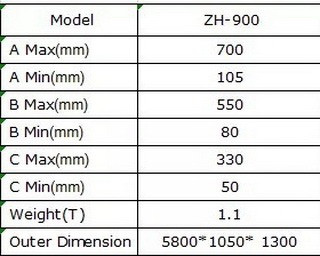 Фальцесклейка ZH-900 для коробки на 1 або 2 точки Київ - зображення 2
