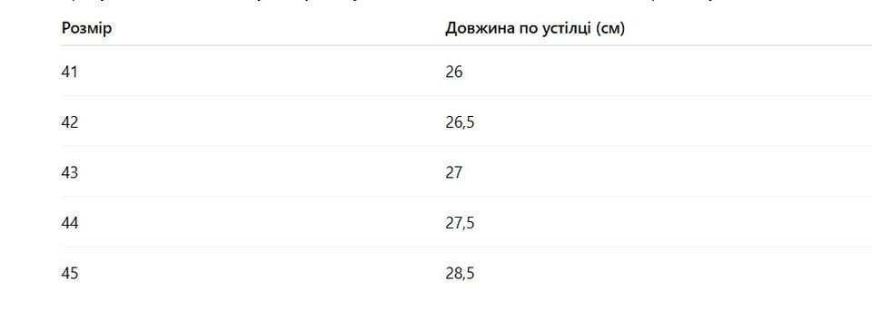 Кросівки чоловічі зимові на хутрі білі | Нові | 41-45 р. Одеса - зображення 8