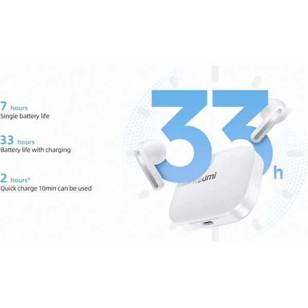 Bluetooth-гарнітура Xiaomi Redmi Buds 6S Black (BHR8672CN) (Код товару:37905) Харків - зображення 5