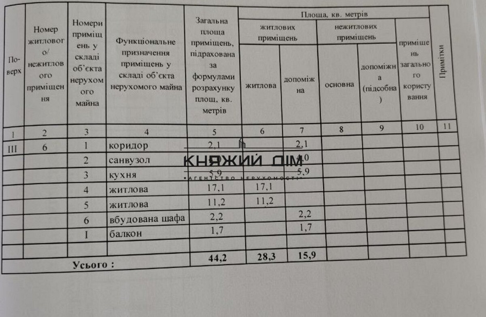 Продам 2-х. кому. в центрі на Антоновича. метро Палац України. Код: 21140883 Киев - изображение 9