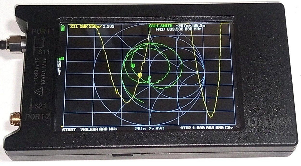 GSM антенна АТК-5 направленная 780-835/940-975 МГц 9 дБ, до 50 Вт Днепр - изображение 3