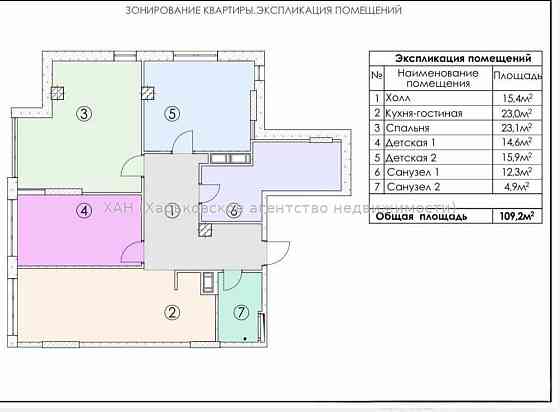 продажа 3-к квартира Харьков, Основянский, 85000 $ 
